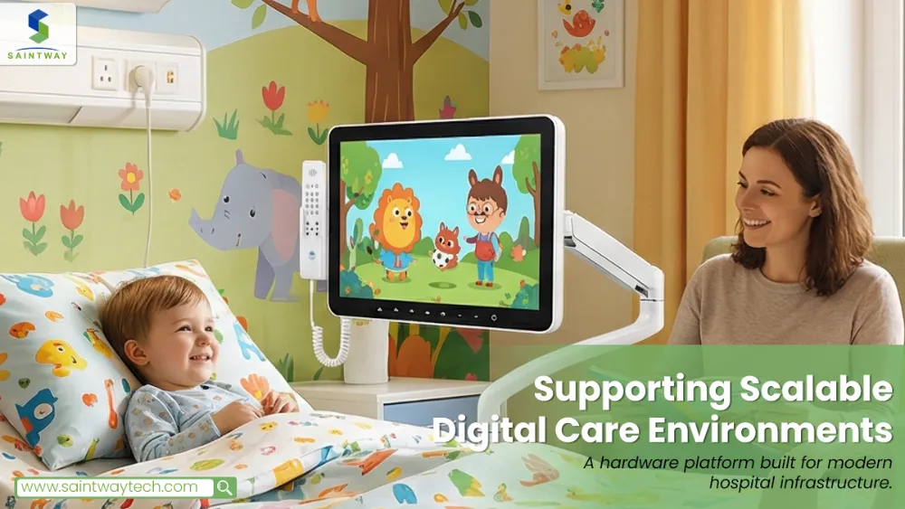Supporting Scalable Digital Care Environments mt1566